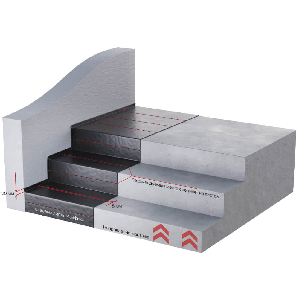 Лист клеевой гидроизоляционный Изификс 900х600х2.3мм 0.54м2 фото монтажа