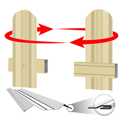 Штакетник (евроштакетник) ЭКО М-образный RAL1014-1014 Бежевый полиэстер двусторонний крепление